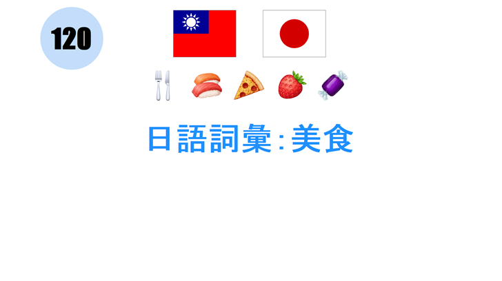 日語詞彙：美食